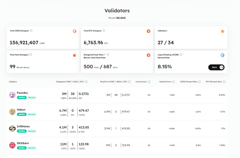 btc-staking-on-core